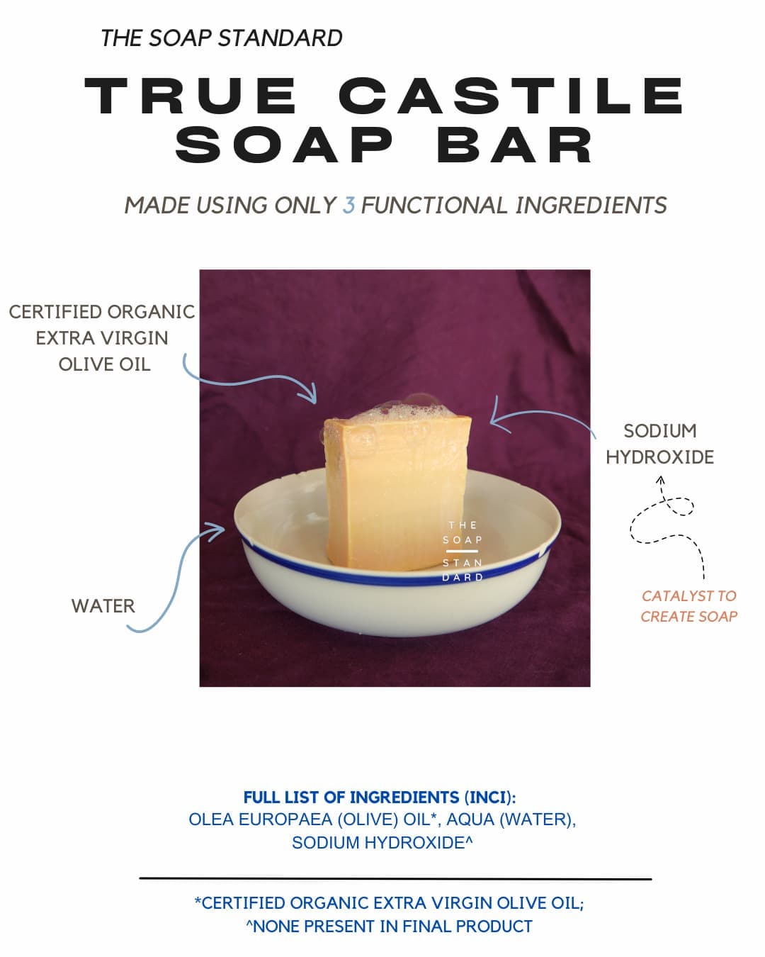 True Castile Soap Bar (Olive Oil)