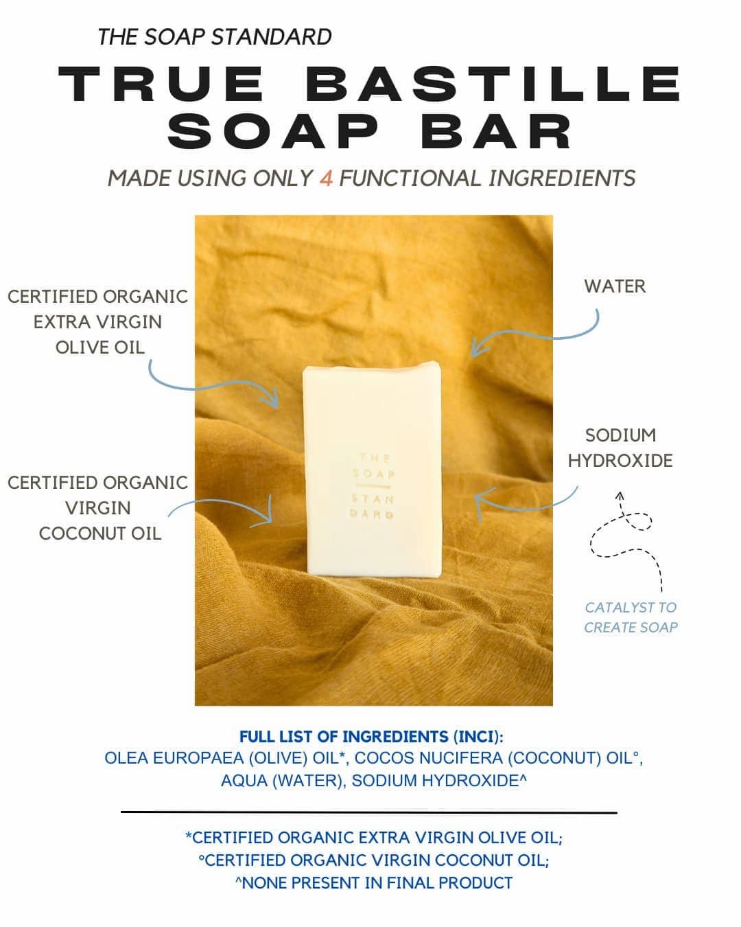 True Bastille Soap Bar (Olive + Coconut Oil)