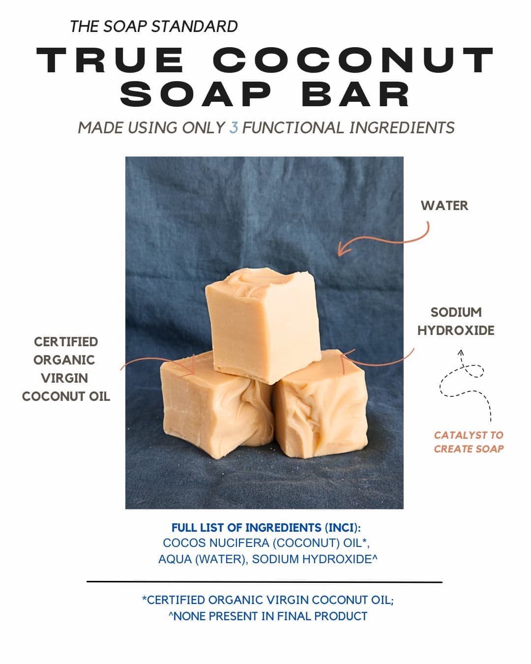 True Coconut Soap Bar (Coconut Oil)
