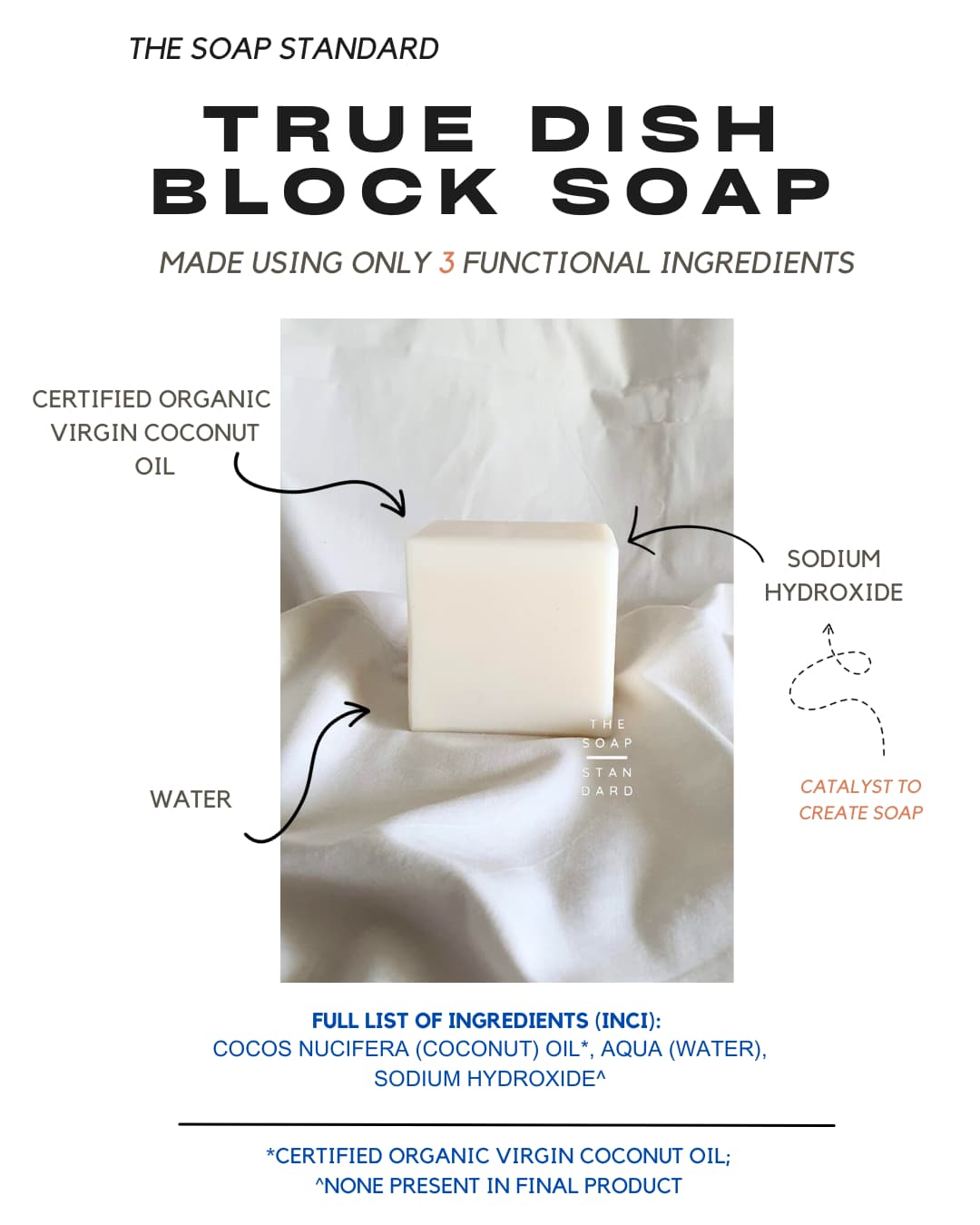 True Dish Block Soap (Coconut Oil)