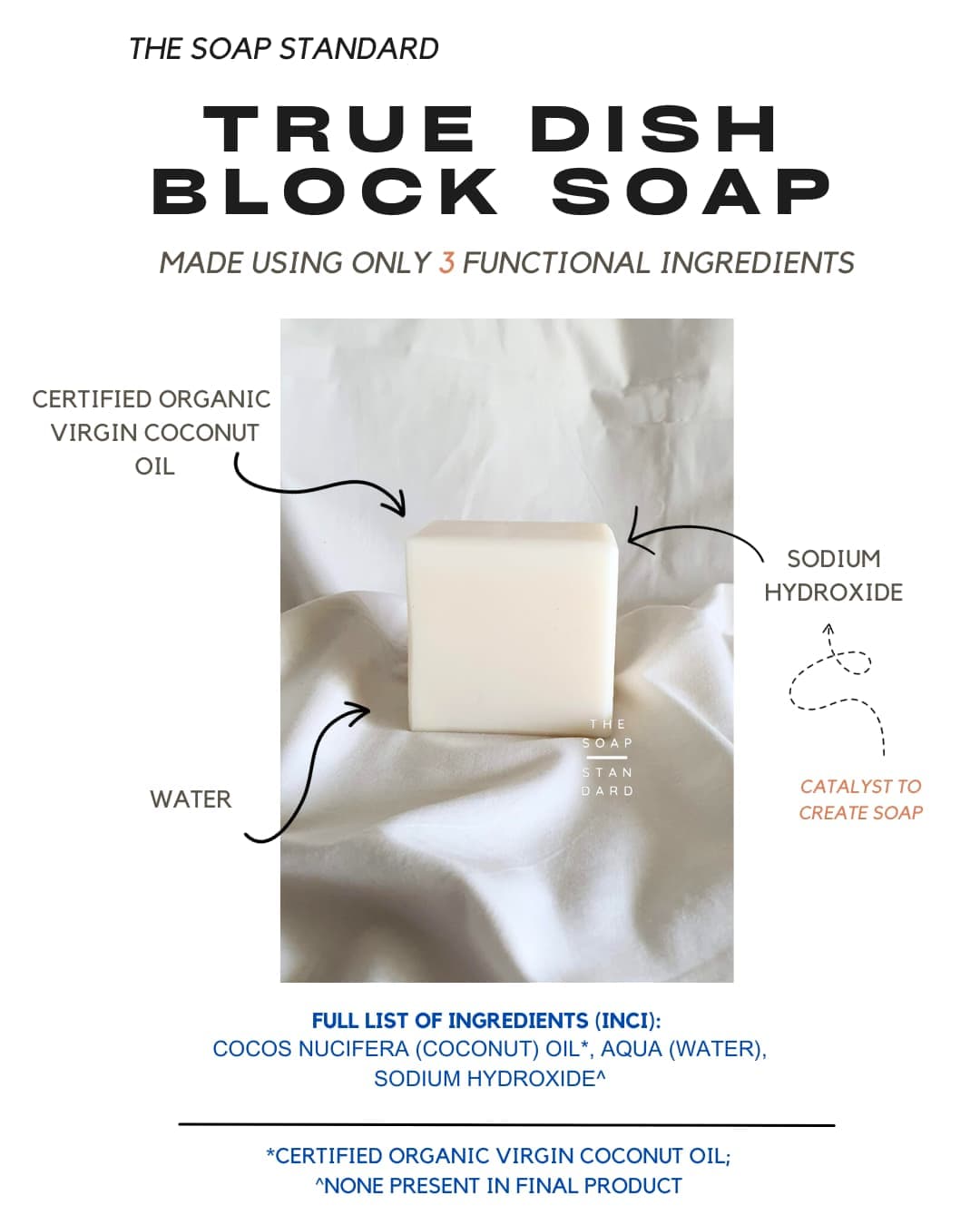 True Hand & Dish Block Soap (Coconut Oil)